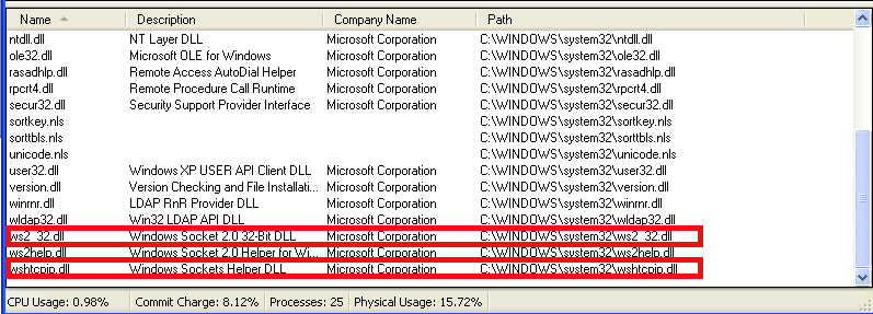 Lab03-01.exe Dll's