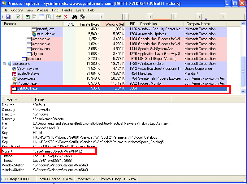 Lab03-01.exe Mutexes