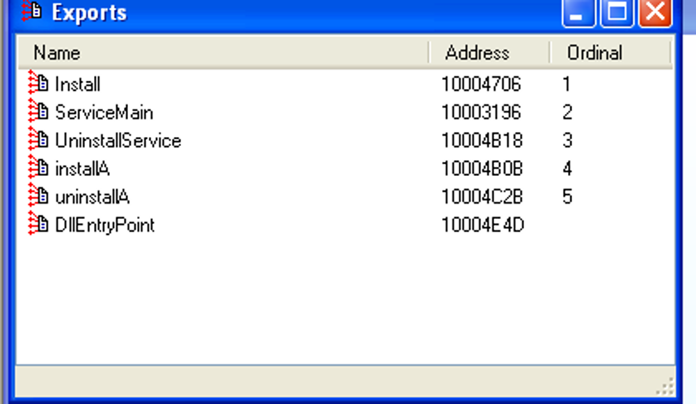 Lab03-02.dll in IDAPro